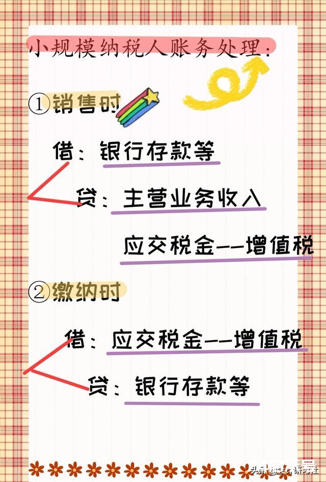 增值税账务处理总是错！40笔完整会计分录拯救你，新手会计：实用