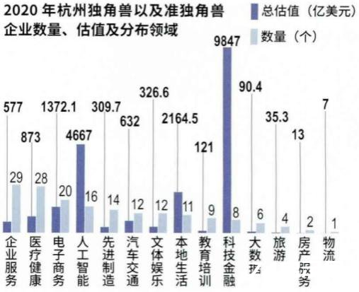 【试题速递】湖北省部分重点中学2022届高三新起点联考！