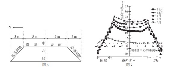 【试题速递】湖北省部分重点中学2022届高三新起点联考！