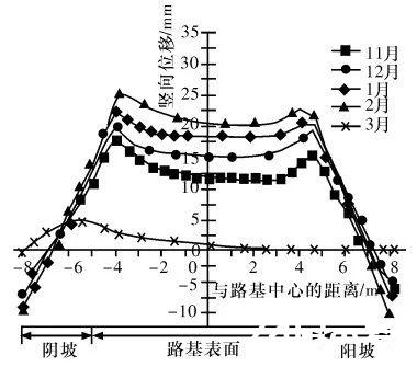 【试题速递】湖北省部分重点中学2022届高三新起点联考！