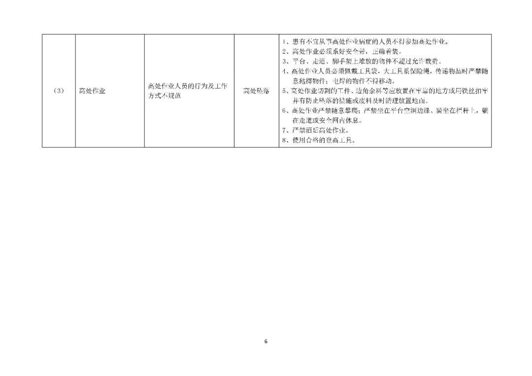应急预案、处置方案、演练方案、处置卡”1000份汇编