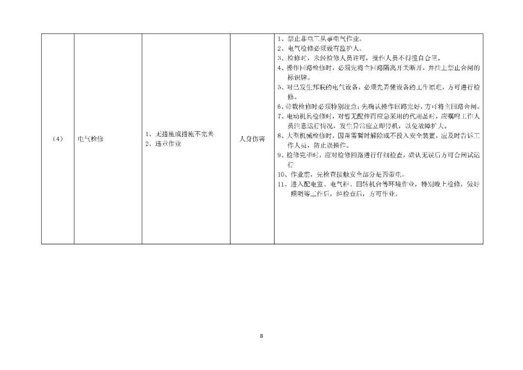 应急预案、处置方案、演练方案、处置卡”1000份汇编