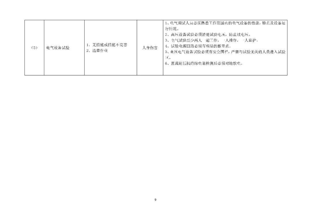应急预案、处置方案、演练方案、处置卡”1000份汇编
