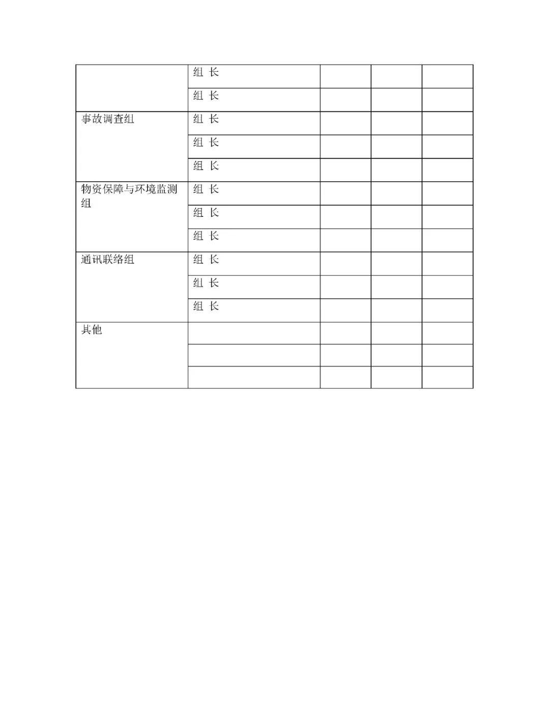 应急预案、处置方案、演练方案、处置卡”1000份汇编