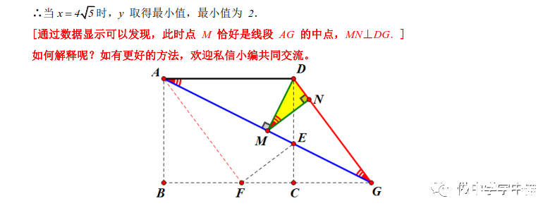 几何图形综合类问题——等腰三角形的存在性