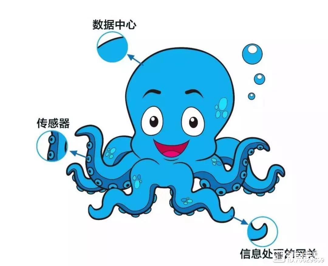 从知识产权角度，聊一聊戴尔科技