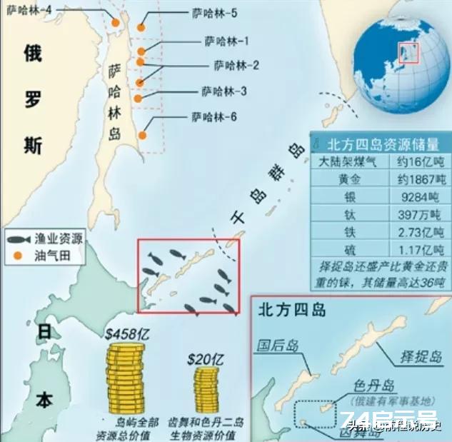 太平洋冰窟～鄂霍次克海