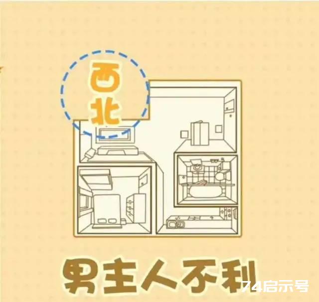 房子缺角！危害家中每一个人，一招化解再无后顾之忧！