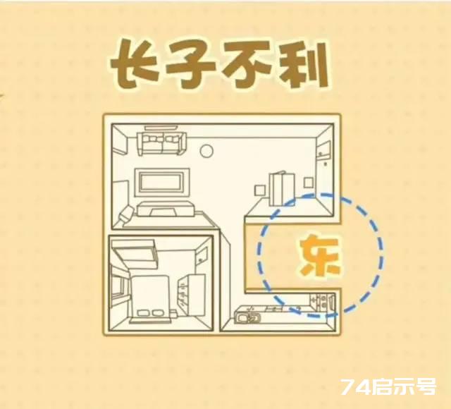 房子缺角！危害家中每一个人，一招化解再无后顾之忧！