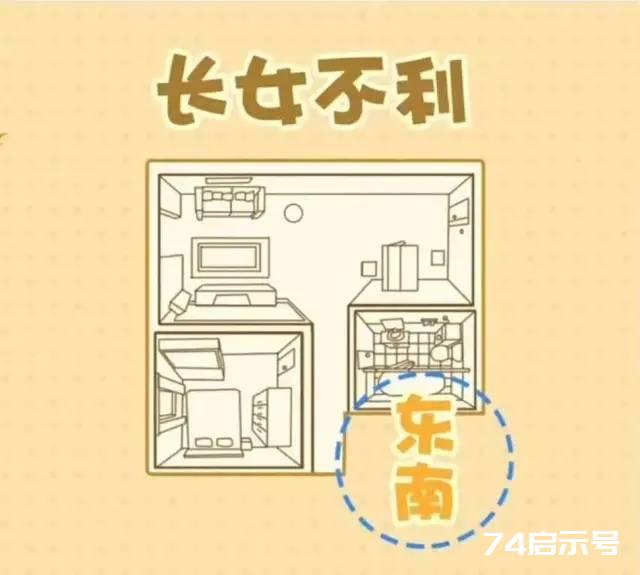 房子缺角！危害家中每一个人，一招化解再无后顾之忧！