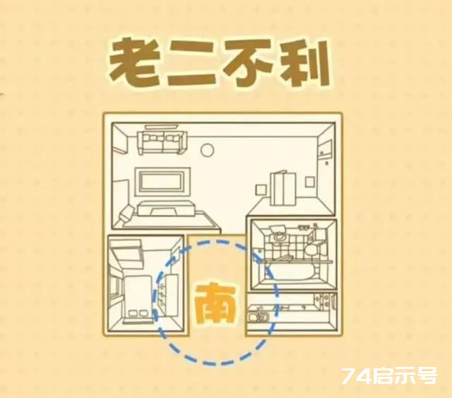 房子缺角！危害家中每一个人，一招化解再无后顾之忧！