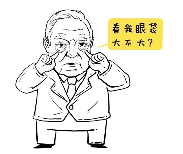 新入市学习之三十八——战法8: 压力支撑