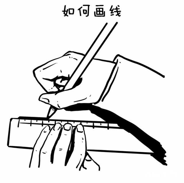 新入市学习之三十八——战法8: 压力支撑