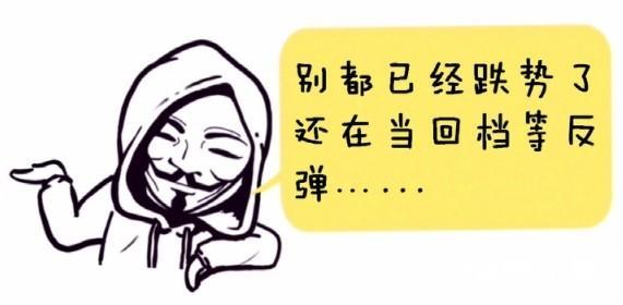 新入市学习之三十八——战法8: 压力支撑