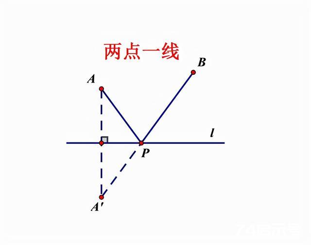 将军饮马进阶探讨：三线型的将军饮马问题