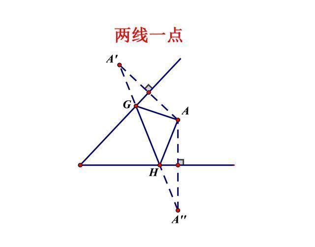 将军饮马进阶探讨：三线型的将军饮马问题