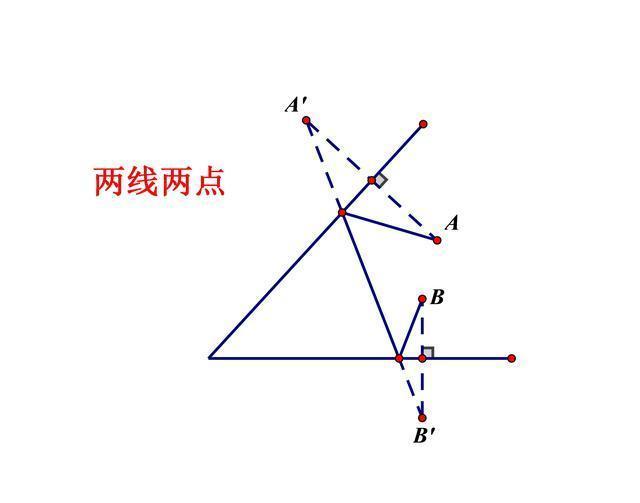 将军饮马进阶探讨：三线型的将军饮马问题