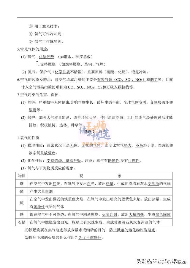 九年级化学知识点记背默写清单，帮助孩子记忆化学知识点