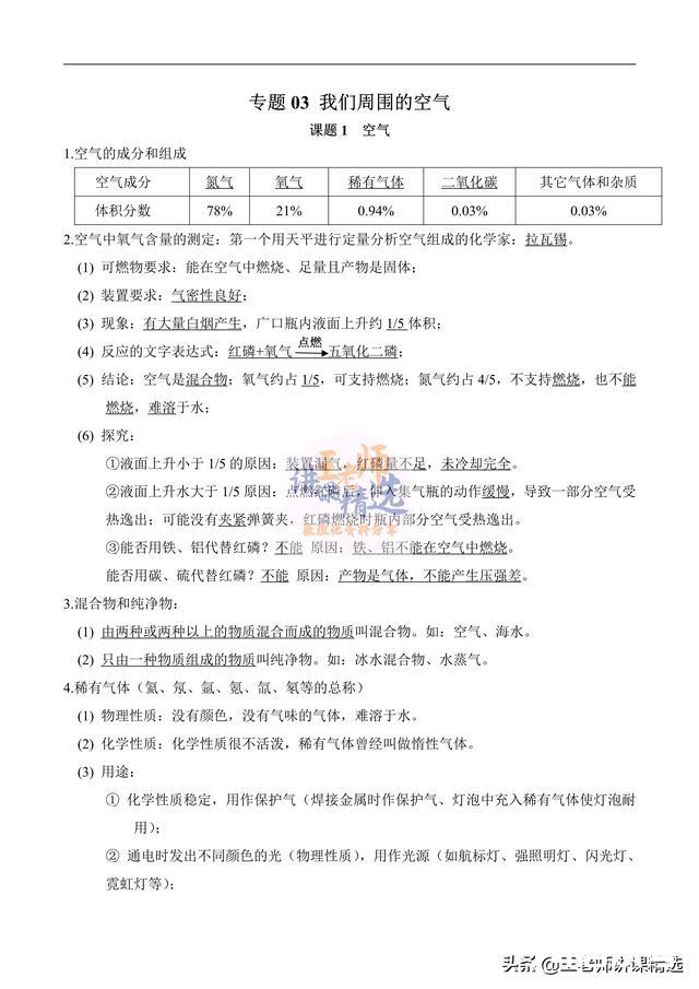 九年级化学知识点记背默写清单，帮助孩子记忆化学知识点