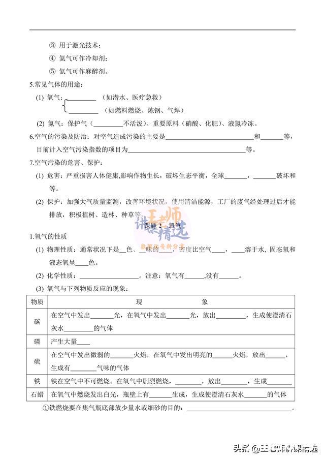 九年级化学知识点记背默写清单，帮助孩子记忆化学知识点