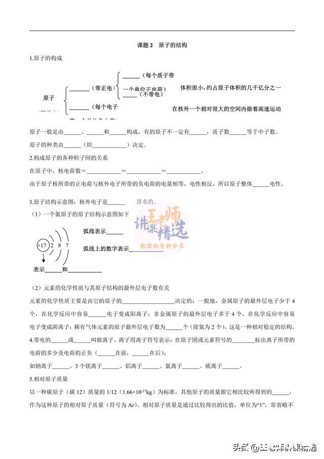 九年级化学知识点记背默写清单，帮助孩子记忆化学知识点
