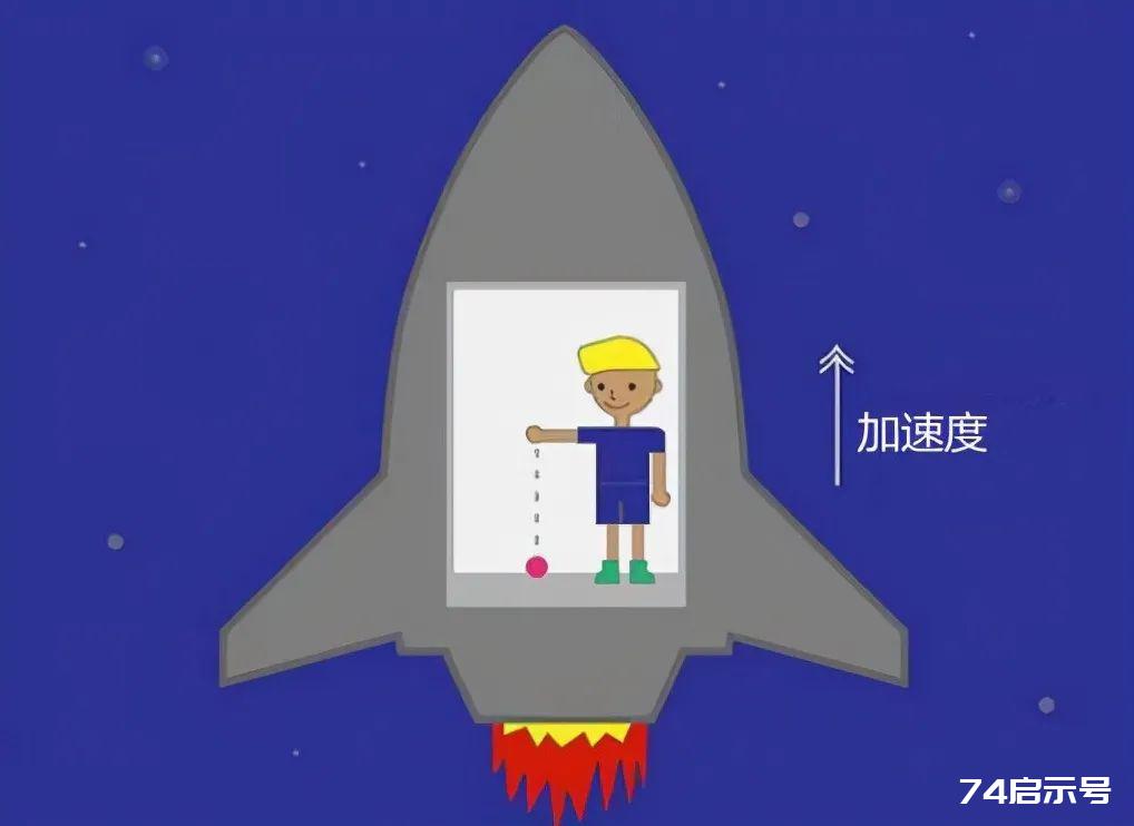 爱因斯坦是怎么知道引力能让时间变慢的？