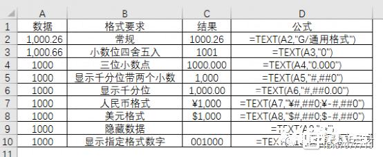 Text函数：一个能被称为万能函数的存在