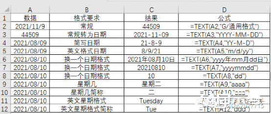 Text函数：一个能被称为万能函数的存在