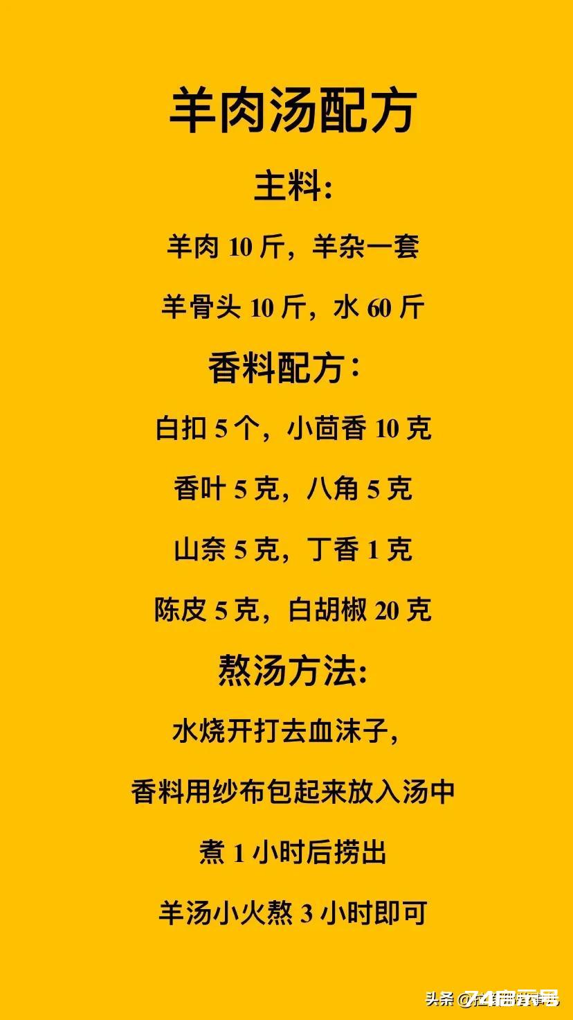 最赚钱的5种小吃技术，兰州拉面竟然没上榜...