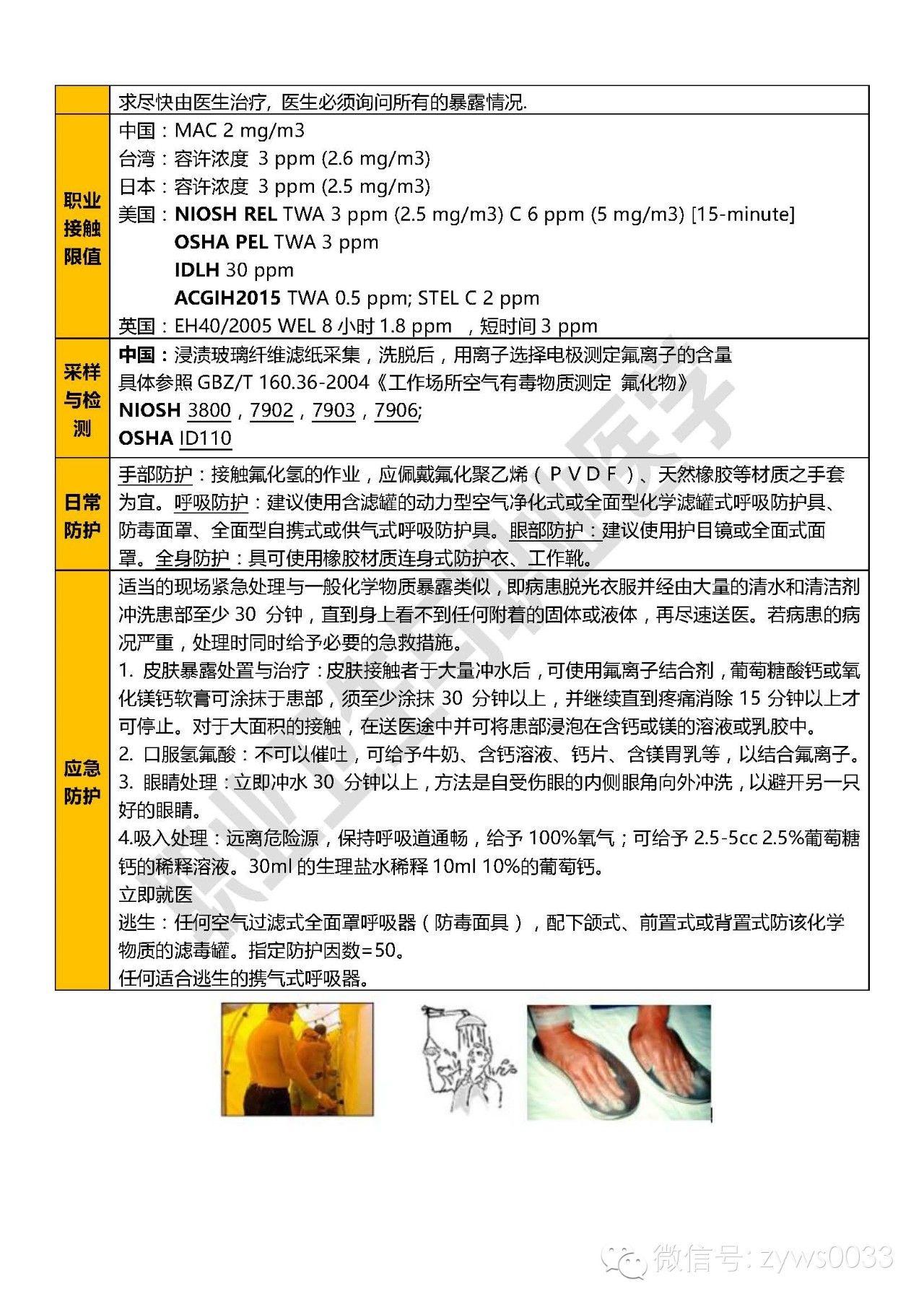 最新职业中毒案例分析：不该逝去的生命