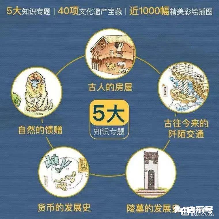 读这几套书，让孩子拥有不一样的世界观