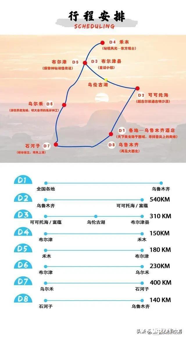 国内最美20条自驾游线路，精简文字＋地图版！赶紧收藏吧