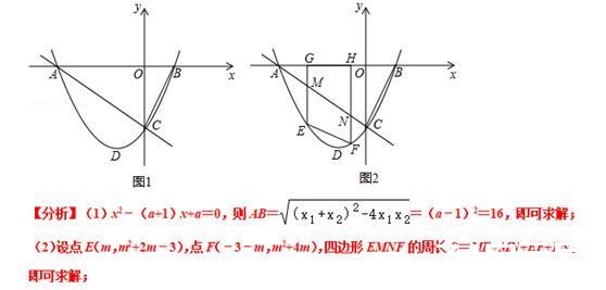 初中数学：二次函数的线段长问题探究