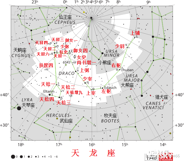 全天88个星座图（含中国星名）