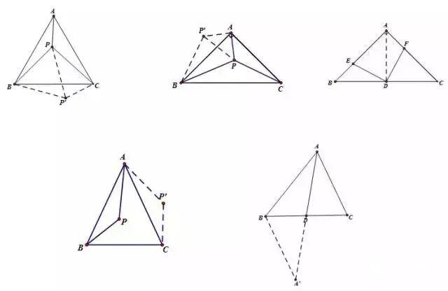 初中数学常用几何模型及构造方法大全，掌握它轻松搞定压轴题！