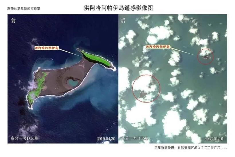 汤加海底火山喷发：原本连在一起的火山岛变成两个小岛