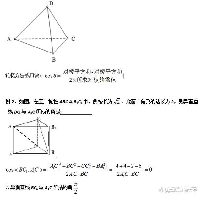 高中数学：求解异面直线夹角的三种方法