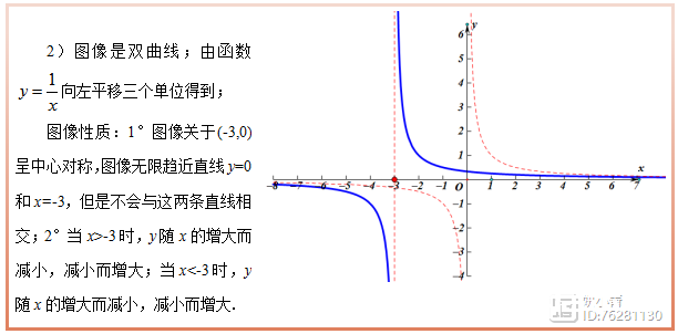 正反比例函数中的典型压轴题 (函数性质、面积、等腰三角形存在性)