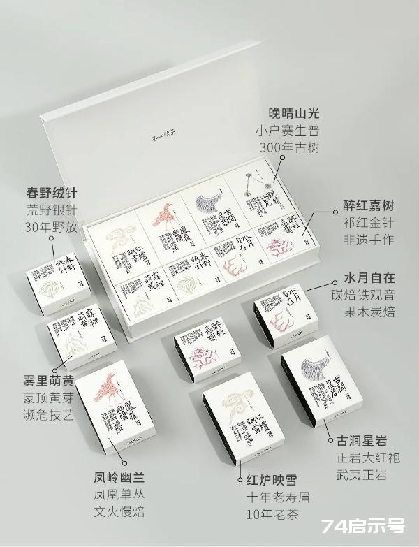 中国茶品牌「一念草木中」完成累计数千万元两轮融资