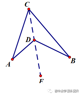【初中数学】三角形内角和的延伸模型—“飞镖”和“八字”模型