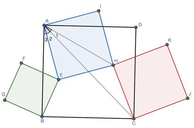 初中几何趣题：求正方形面积比