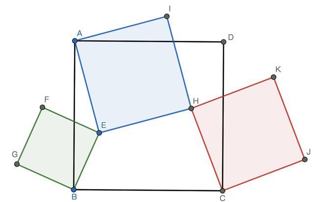 初中几何趣题：求正方形面积比
