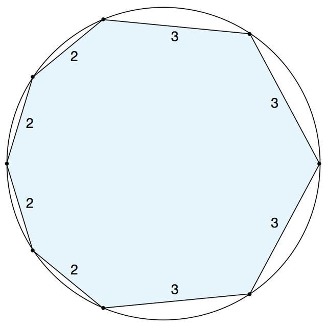 数学趣题：圆内接八边形的面积