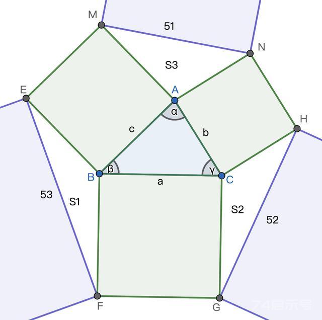 初中几何趣题：求套娃三角形的面积