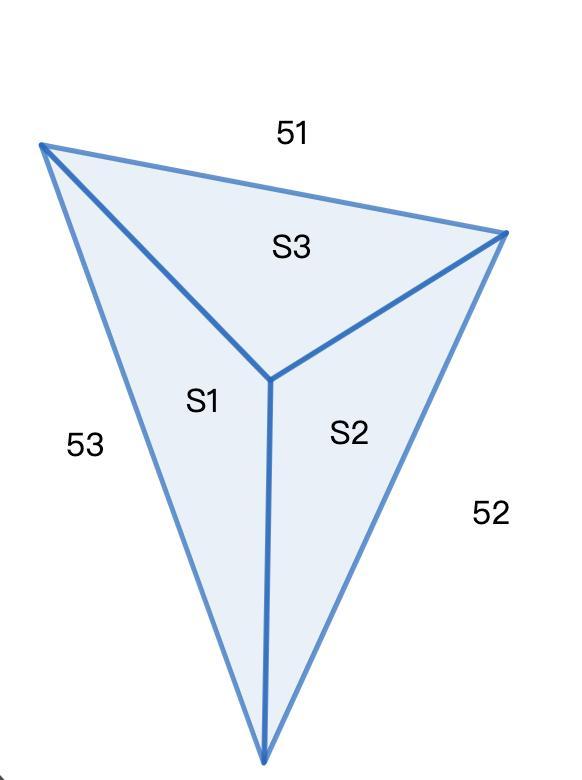 初中几何趣题：求套娃三角形的面积