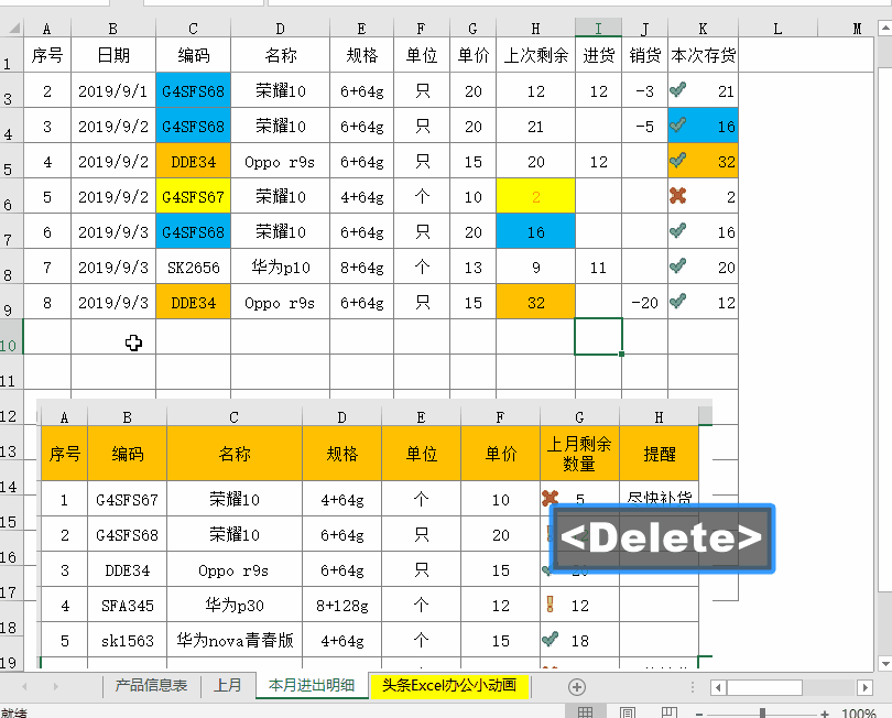 Excel技巧应用篇：教你制作最简单的库存报表及先进先出的规则