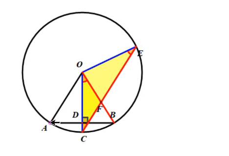 压轴题“一题精讲”(四)：圆背景下的点在线段及其延长线上