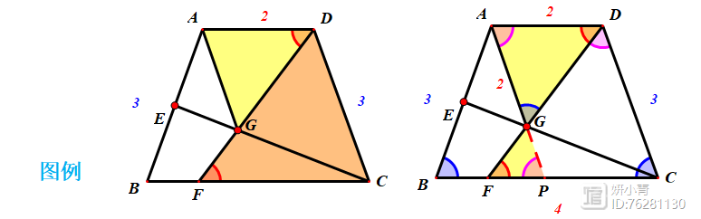 压轴题“一题精讲”(二)：相似三角形的存在性