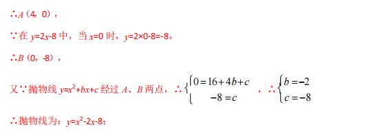 模型大全 模型63：与二次函数有关综合题（2）模型分析 经典例题