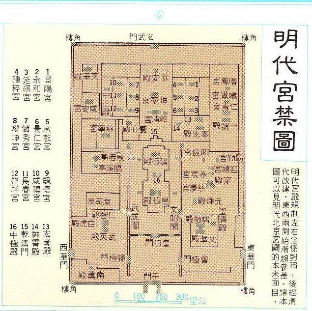 中国历史地图 历代都城图